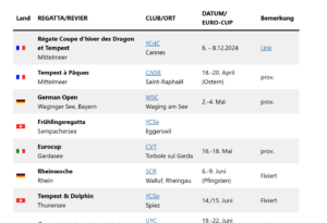 Provisorischer Regatta-Kalender 2025